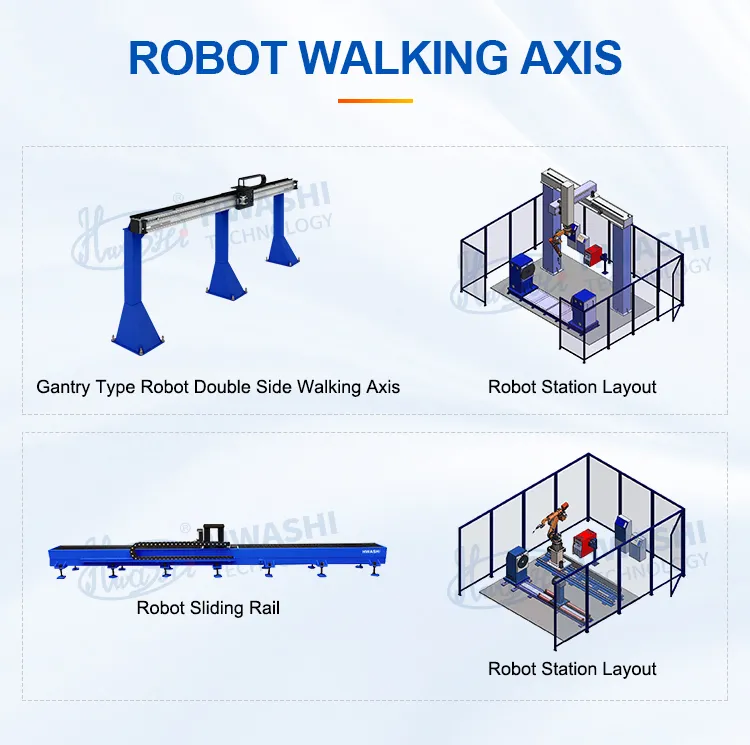 Hwashi Industrial CNC máquina de soldagem robótica 6 eixos com servo, soldagem robô braço posicionador rack, robô de soldagem automática TIG 10